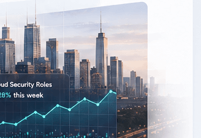City skyline representing market context